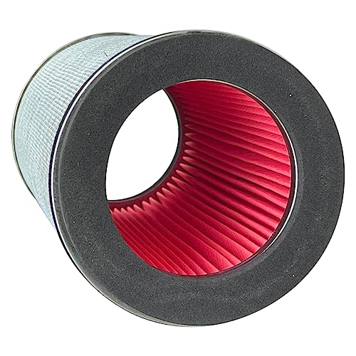 CBR1000RR BMC製　エアクリーナーエレメント BMC FM01097 Replacement Air Filter for Honda CBR 1000 RR-R